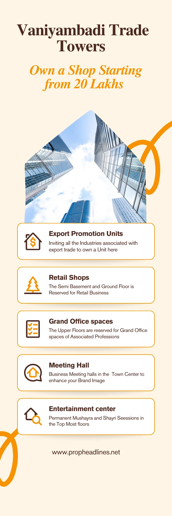 Vaniyambadi Trade Towers